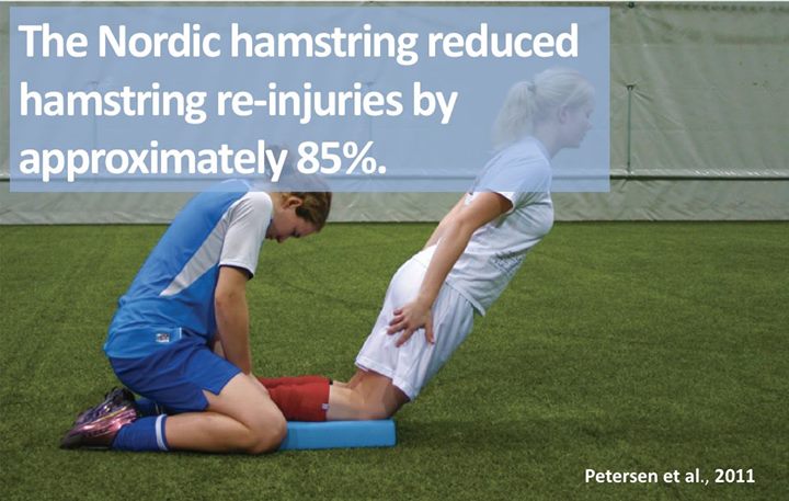 Nog maar eens het belang van deze oefening bij het voorkomen van hamstring blessures.